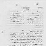 آیت الله صدوقی : سر خود را بتراشید تا سربازان فراری شناسایی نشوند