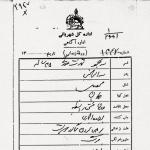 بازداشت آیت‌الله طالقانی در سال ۱۳۱۸