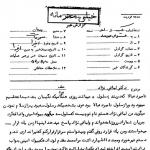 تو را «وحید افراخته» لو داده