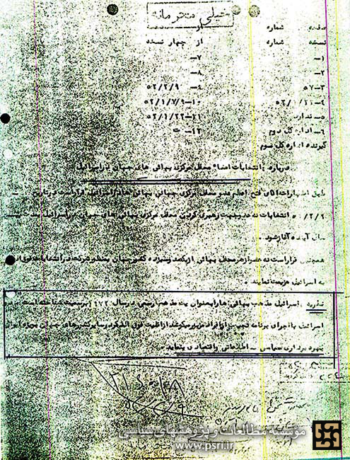 بهره‌برداری اطلاعاتی و اقتصادی اسرائیل از بهایی‌ها