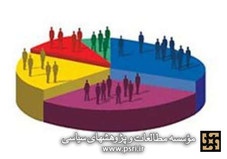 نخستین سرشماری در تهران