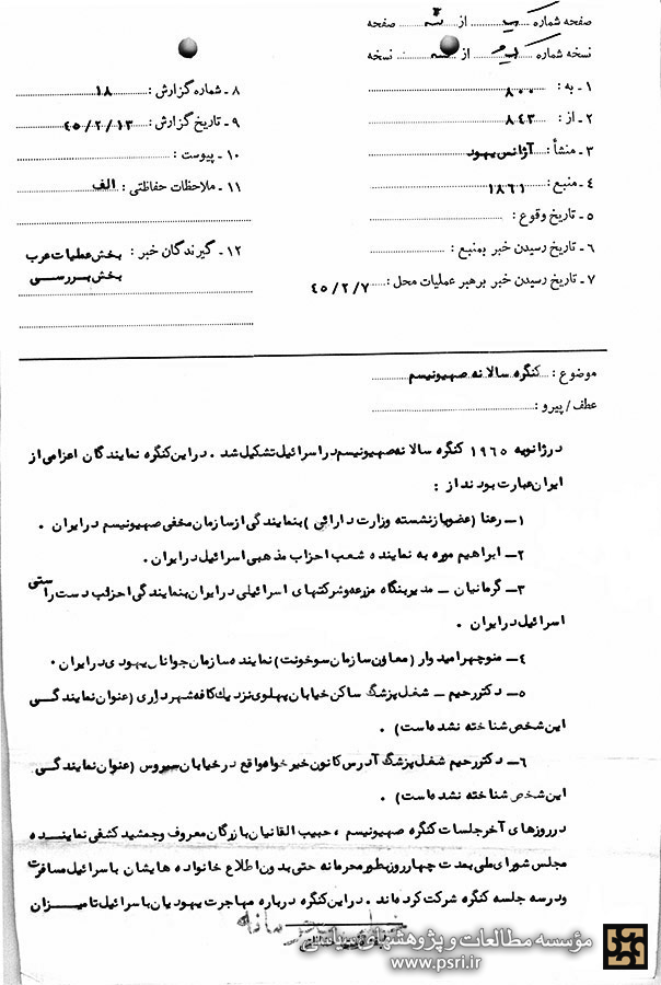 سفر هیأتی از ایران به اسرائیل برای شرکت در کنگره سالانه صهیونیسم