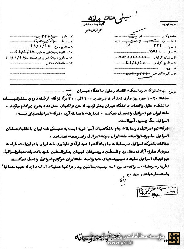 فوتبال ایران و اسرائیل
