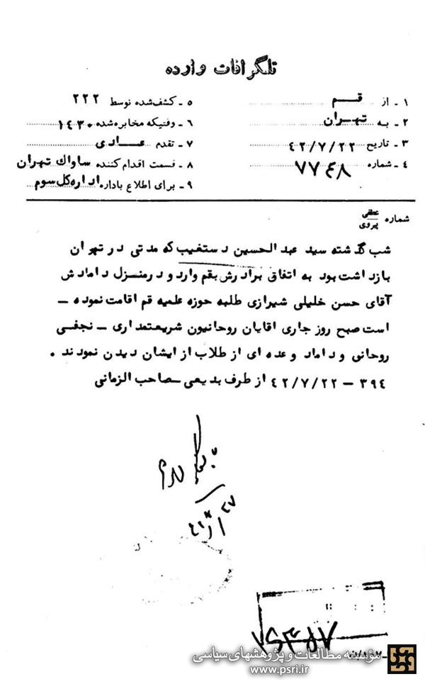 ملاقات آیات عظام قم با آیت الله دستغیب