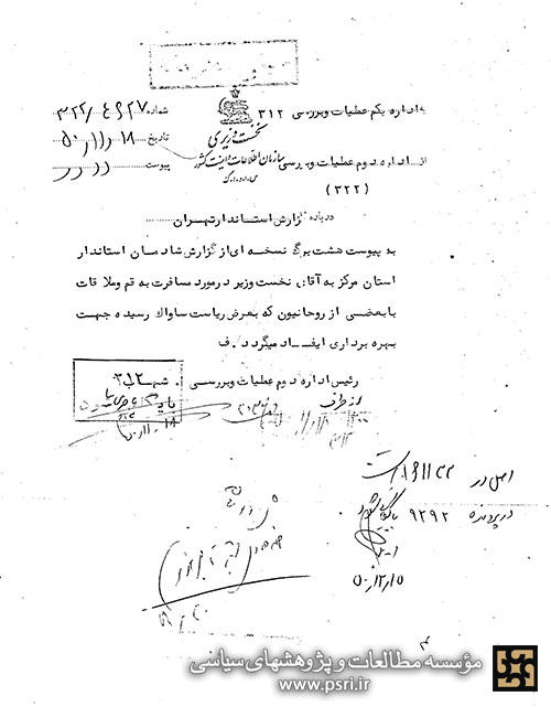 ملاقات استاندار تهران با مراجع اعظم قم