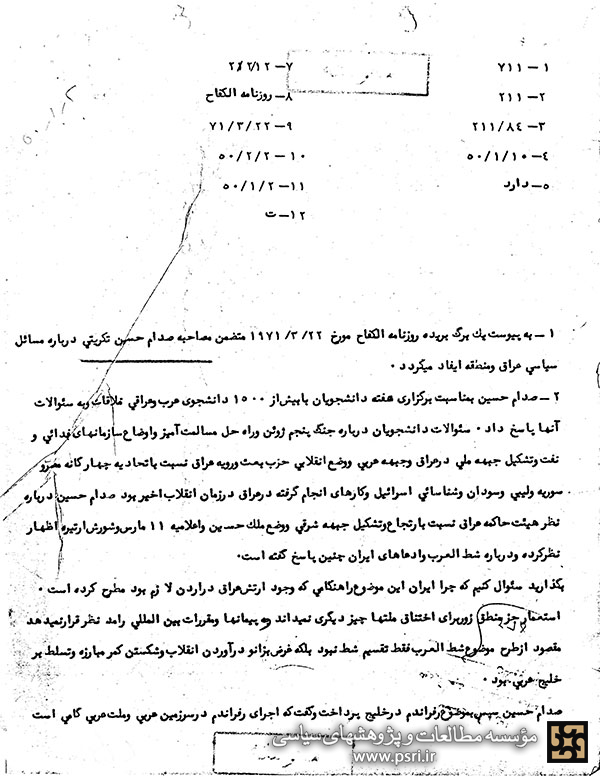 اظهارات صدام حسین راجع به شط‌العرب(اروندرود)