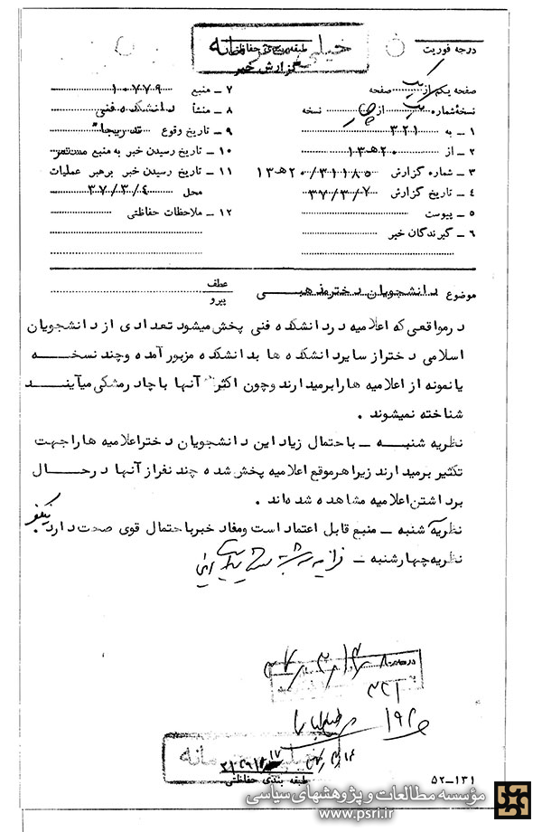 دانشجویان دختر مذهبی